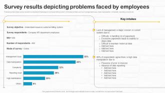 Developing Utility Billing Survey Results Depicting Problems Faced By Employees