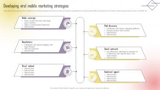 Developing Viral Mobile Marketing Strategies Boosting Campaign Reach MKT SS V