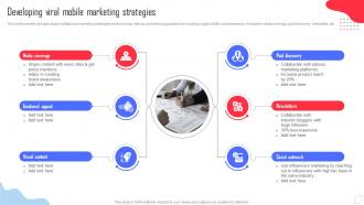 Developing Viral Mobile Marketing Strategies Complete Guide Of Buzz Marketing Campaigns MKT SS V