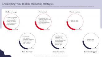 Developing Viral Mobile Marketing Strategies Driving Organic Traffic Through Social Media MKT SS V