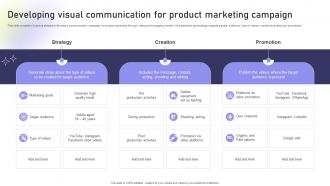 Developing Visual Communication For Product Marketing Campaign
