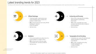 Developing Winning Brand Strategy Latest Branding Trends For 2023