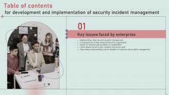 Development And Implementation Of Security Incident Management Powerpoint Presentation Slides V Appealing Ideas