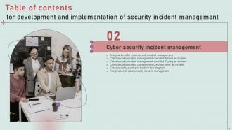 Development And Implementation Of Security Incident Management Powerpoint Presentation Slides V Captivating Ideas