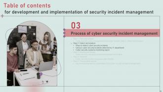Development And Implementation Of Security Incident Management Powerpoint Presentation Slides V Images Image