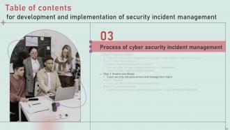 Development And Implementation Of Security Incident Management Powerpoint Presentation Slides V Content Ready Image