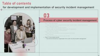 Development And Implementation Of Security Incident Management Powerpoint Presentation Slides V Customizable Image