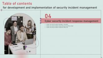 Development And Implementation Of Security Incident Management Powerpoint Presentation Slides V Researched Image