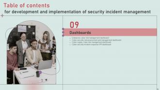 Development And Implementation Of Security Incident Management Powerpoint Presentation Slides V Unique Images