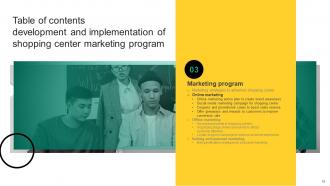 Development And Implementation Of Shopping Center Marketing Program Complete Deck MKT CD V Interactive Aesthatic