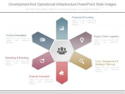 Development and operational infrastructure powerpoint slide images