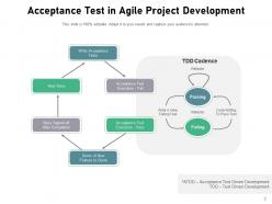 Development And Test Acceptance Planning Research Analysis Improvisation Flowchart Programming