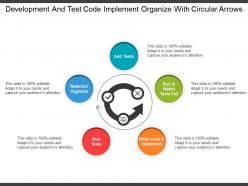 Development and test code implement organize with circular arrows