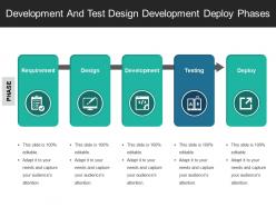 Development And Test Design Development Deploy Phases