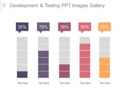 Development and testing ppt images gallery