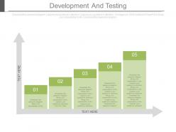 Development and testing ppt slides