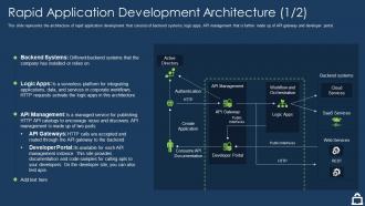 Development architecture rapid application development it