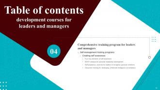 Development Courses For Leaders And Managers Powerpoint Presentation Slides Analytical Pre-designed