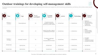Development Courses For Leaders And Managers Powerpoint Presentation Slides Engaging Pre-designed