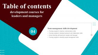 Development Courses For Leaders And Managers Powerpoint Presentation Slides Template
