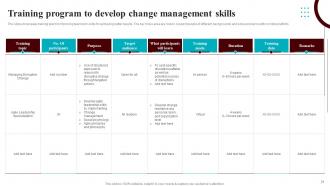 Development Courses For Leaders And Managers Powerpoint Presentation Slides Unique