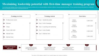 Development Courses For Leaders Maximizing Leadership Potential With First Time Manager Training