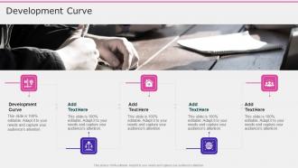Development Curve In Powerpoint And Google Slides Cpb