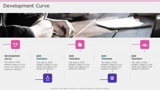 Development Curve In Powerpoint And Google Slides Cpb