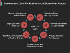 Development cycle for business audit powerpoint shapes