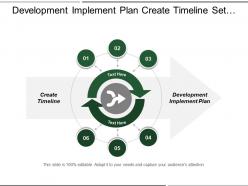 Development implement plan create timeline set goals strategy