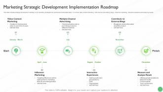 Development Implementation Roadmap Powerpoint Ppt Template Bundles