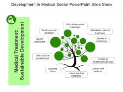 Development in medical sector powerpoint slide show