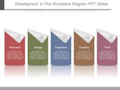 Development in the workplace diagram ppt slides