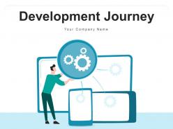 Development Journey Business Process Executive Architecture Organisation Software
