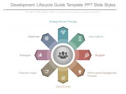 Development lifecycle guide template ppt slide styles