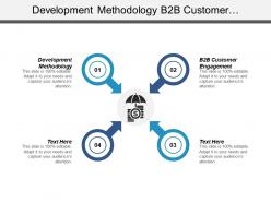 Development methodology b2b customer engagement nps survey supplier market cpb