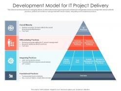 Development model for it project delivery