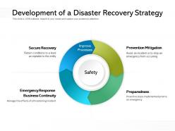 Development of a disaster recovery strategy