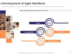 Development Of Agile Manifesto Software Manifesto