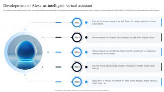 Development Of Alexa As Intelligent Streamlining Operations With Virtual Assistant