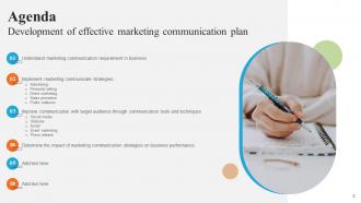 Development Of Effective Marketing Communication Plan Powerpoint Presentation Slides Researched Graphical