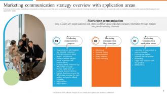 Development Of Effective Marketing Communication Plan Powerpoint Presentation Slides Impressive Graphical