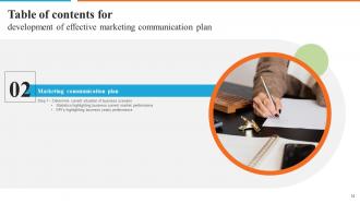 Development Of Effective Marketing Communication Plan Powerpoint Presentation Slides Attractive Graphical