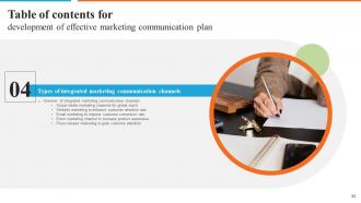 Development Of Effective Marketing Communication Plan Powerpoint Presentation Slides Impactful Aesthatic