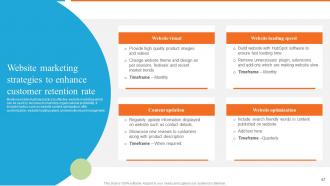 Development Of Effective Marketing Communication Plan Powerpoint Presentation Slides Compatible Aesthatic