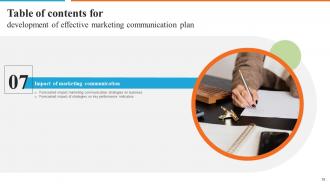 Development Of Effective Marketing Communication Plan Powerpoint Presentation Slides Multipurpose Aesthatic