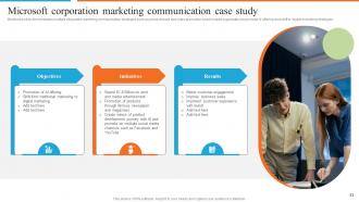 Development Of Effective Marketing Communication Plan Powerpoint Presentation Slides Engaging Aesthatic