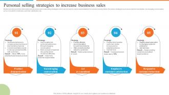 Development Of Effective Marketing Personal Selling Strategies To Increase Business