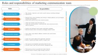 Development Of Effective Marketing Roles And Responsibilities Of Marketing