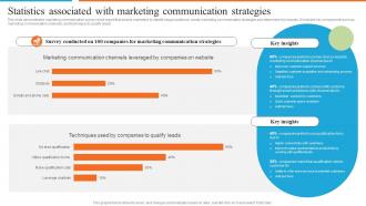Development Of Effective Marketing Statistics Associated With Marketing